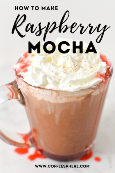 Raspberry Mocha